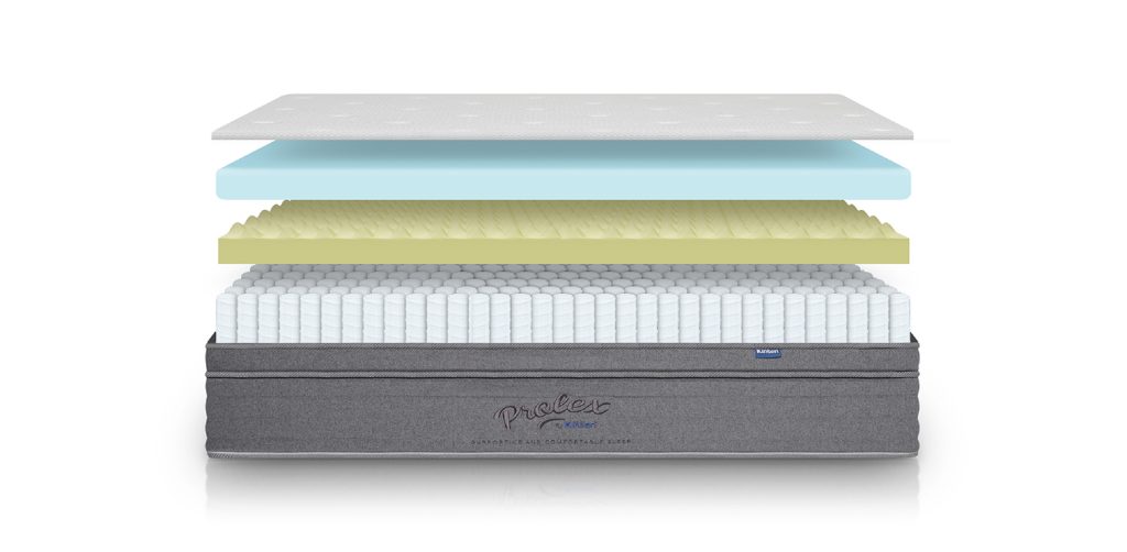 pocket spring mattress