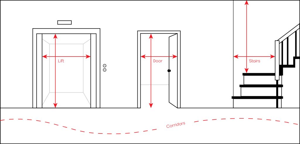 Bulky Item Measurement Example